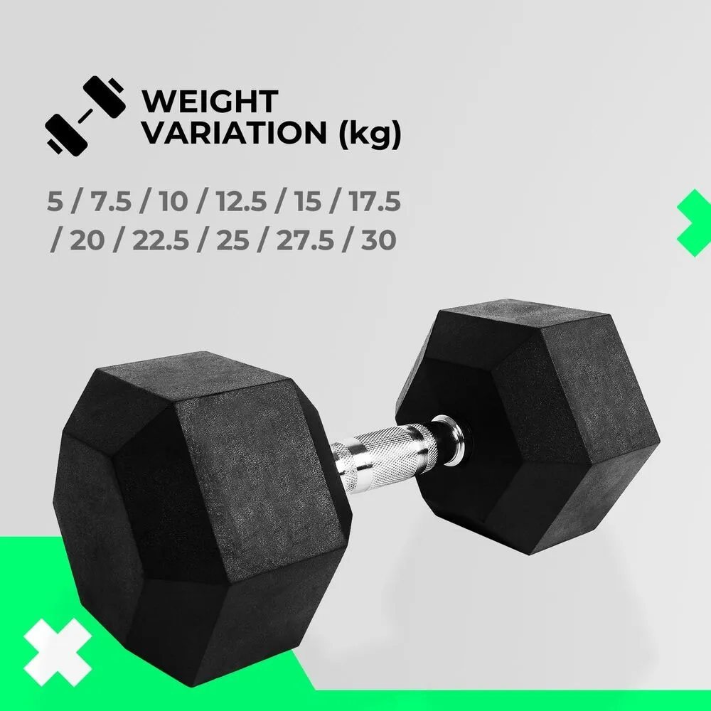 Durable Rubber Hex Dumbbells 30kg with Optimal Grip Verpeak